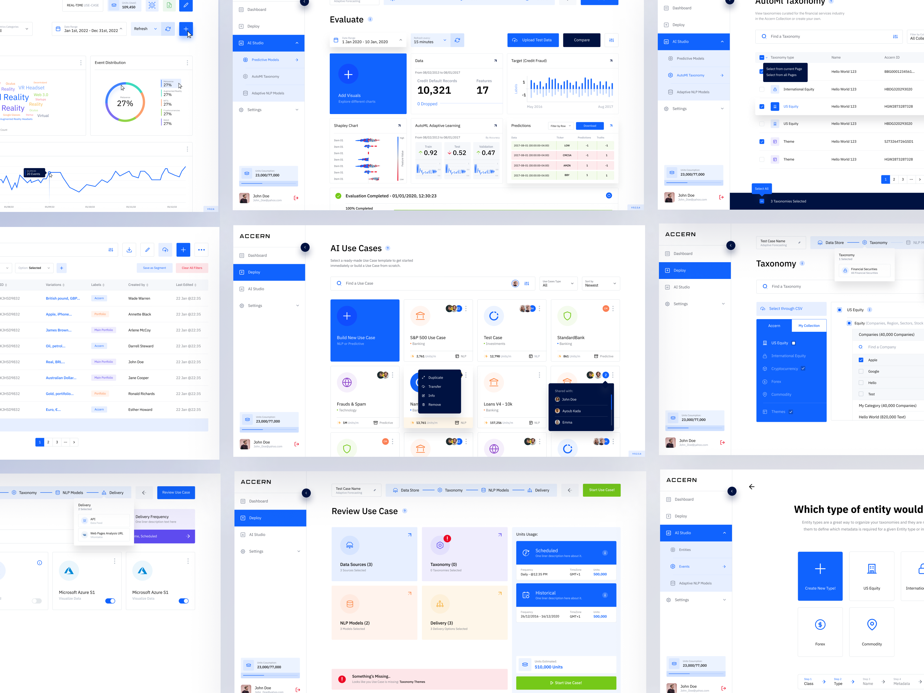 Example of Product Design   Software Design Saas