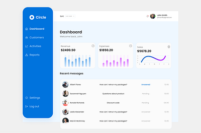 Dashboard UI Design dashboard dashboard design saas saas design ui ui design ux ux design