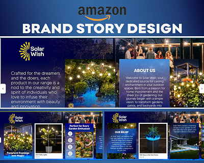 BRAND STORY DESIGN - SOLAR WISH amazon branding design graphic design graphicdesign illustration listingimages photoshop