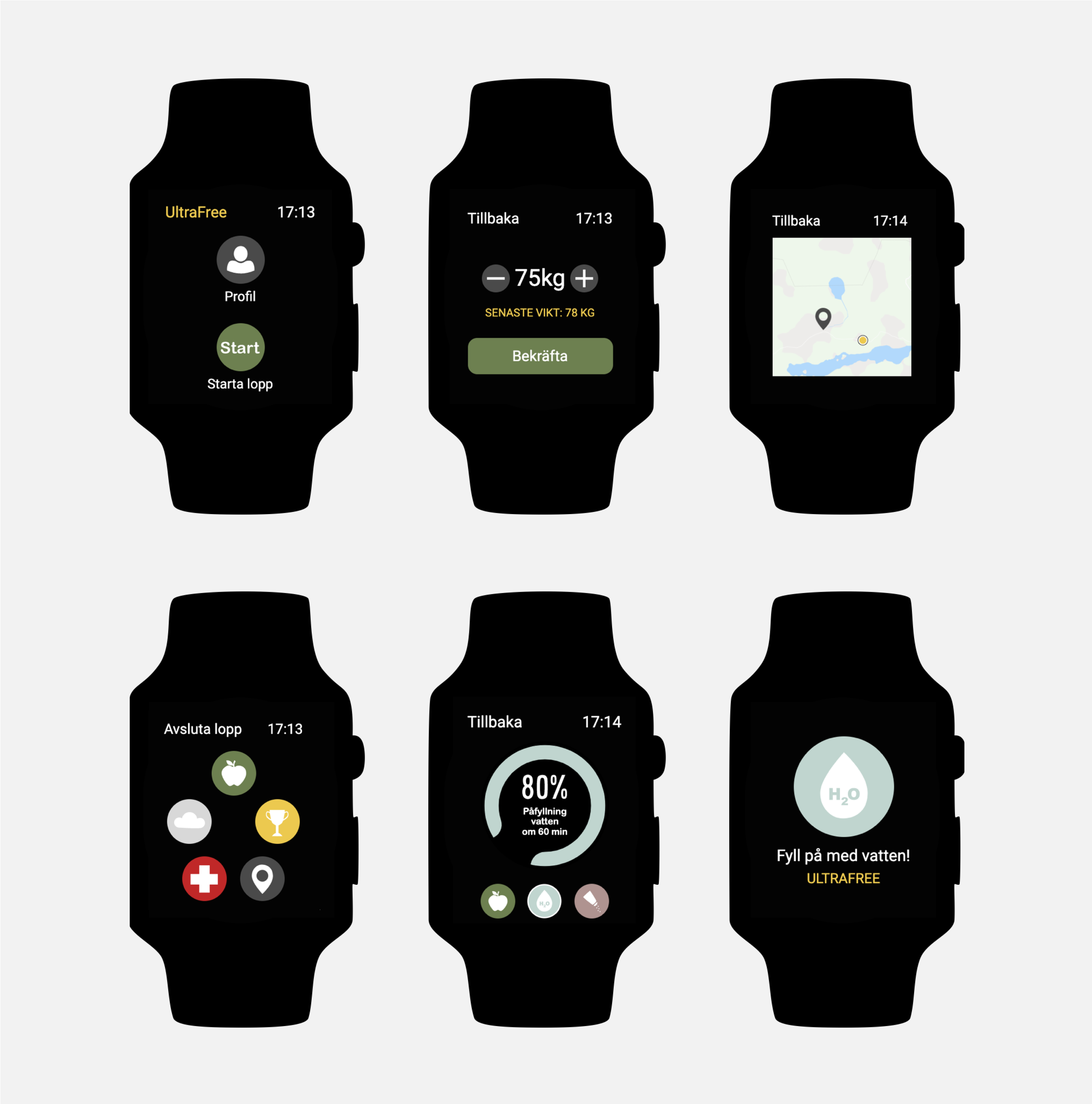 Ultrafree mvp run ui design ux design watch