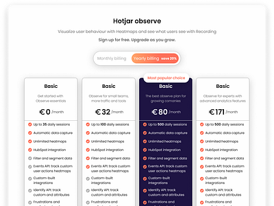 🚀 UX Gym Challenge - Day #5: Hotjar Pricing Section Redesign! dailychallenge redesign ui ux ux audit uxgym