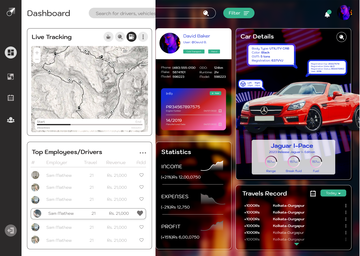 Dashboard Design - Travel and Transport(UX Vs UI) by SAYANTINA KUNDU on ...