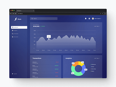 Glass morphism Finance Dashboard UI - 19 design figma ui uiux design