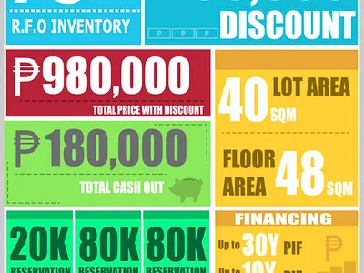 Infographics for real-estate company ui