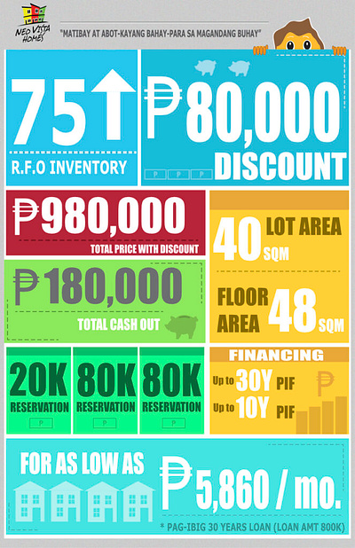 Infographics for real-estate company ui