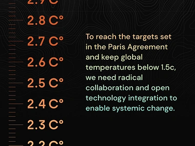 Open Earth - Animation for Climate Change Awareness animation branding climatechange motion graphics sustainability takeaction ui uiux design webflow