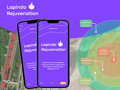 Lapindo Rejuvenation #1 3d animation branding graphic design logo motion graphics ui