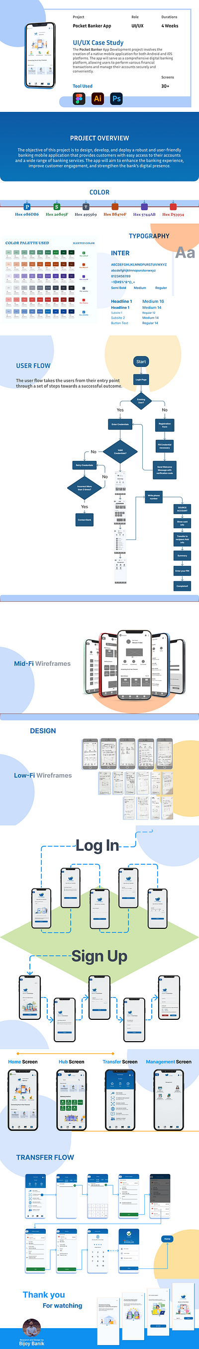 Pocket Banker Online Banking Mobile Application animation bank branding design graphic design motion graphics ui uiux user experience ux