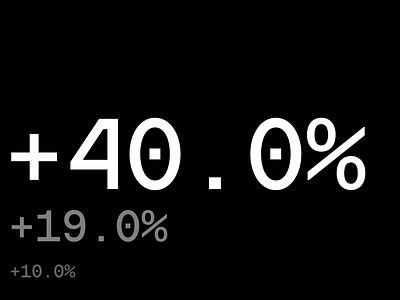 Mojo - Motion Graphic Metrics Design analytics app branding clean count data design market metrics minimalist motion motiongraphics percentage statistics stats typography ui ux web website