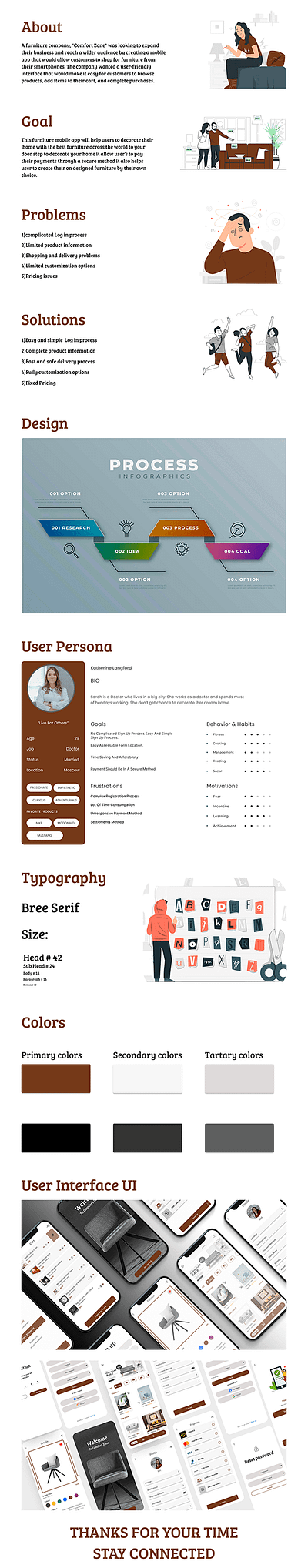 User Experience (UX) & User Interface Design With User Persona adobe illustrator adobe photoshop adobe xd design figma graphic design ux ui design
