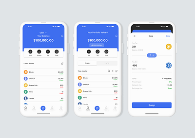 Crypto Fintech App UI crypto figma fintech ui