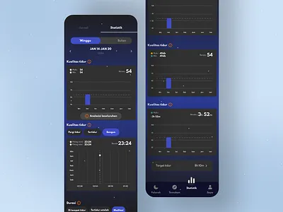 Statistic - Sleep Tracker - Daily UI 030 app mobileapp uiux web