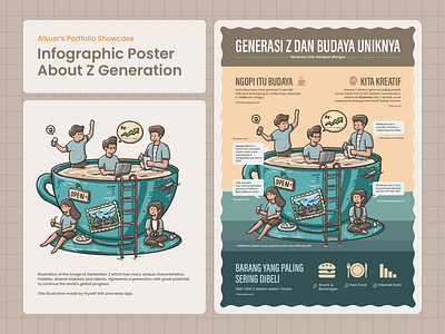 Alkusr - Infographic Poster About Z Generation art asia branding city culture design graphic design illustration infographic logo poster ui z