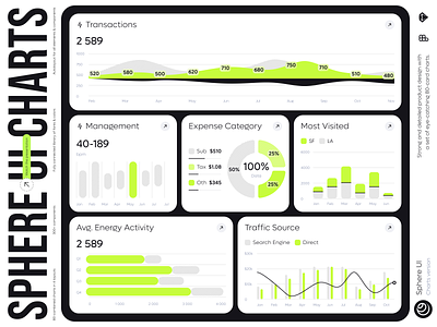 Sphere UI: Charts (UI KIT) card chart charts components crm dashboard design cards design system managment overview product product design sidebar the18.design traffic transactioncs ui charts ui design ui kit visited