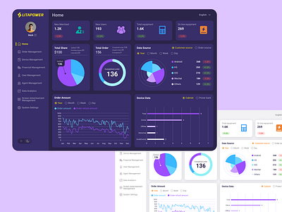 Litapower Admin ui