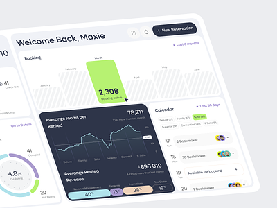Bouking - Room Management Dashboard (Saas) analytics calendar chart clean dashboard data visualization green management pie chart product saas simple statistic ui ux