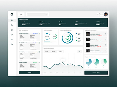 ox - Inventory CRM crm dashboard inventory login signup software design ui design ui ux ux design webdesign website