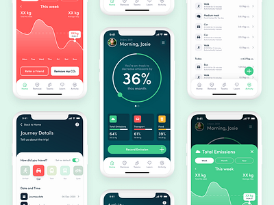 Capture | Mobile App chart co2 diary diet emissions graph log mobile tracker travel ui