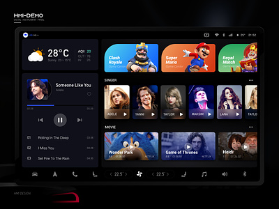 HMI Dashboard Automotive Dark theme auto design auto ui car ui dark theme dashboard design fui game hmi hmi design pad padui ui ui design weather ui
