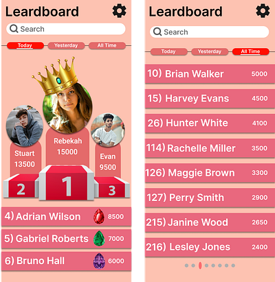 Leaderboard Day 19 #DailyUI d leardboard ui