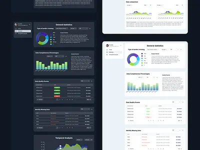 General Statistic Page app design statystic ui ux visualizing data