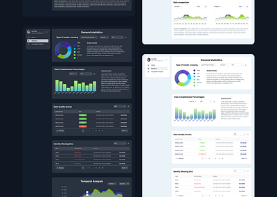 General Statistic Page app design statystic ui ux visualizing data