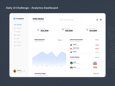 Analytics Dashboard analytics dailyui dashboard minimal ui ux