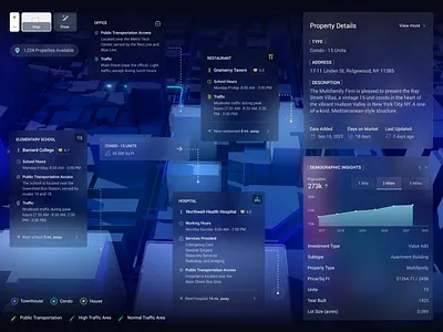 Real Estate Insights Dashboard admin panel buildings dashboard dashboard design dashboard interface data visualization demographics map visualization maps product design property search real estate agent real estate dashboard realtor residential complex saas design smart city smart real estate traffic analysis transportation