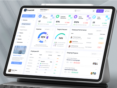 HR Management Dashboard UI Design admin panel admin panel dashboard admin panel ui dashboard dashboard design dashboard ui dashboard ui design figma hr management hr management admin panel hr management dashboard human resource human resources management management admin panel management dashboard ui ui design ui ux ux