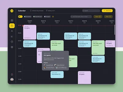 Tennis App | Dashboard | UI/UX aplication app dashboard design interface sport tennis ui uiux user dashboard user friendly ux