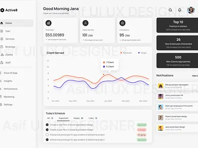 2 Different Dashboard Designs for Active8 dashboard dashboard design figma figma designs graphic design logo ui ui ux design web application