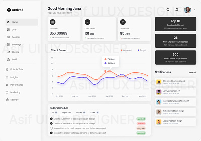 2 Different Dashboard Designs for Active8 dashboard dashboard design figma figma designs graphic design logo ui ui ux design web application