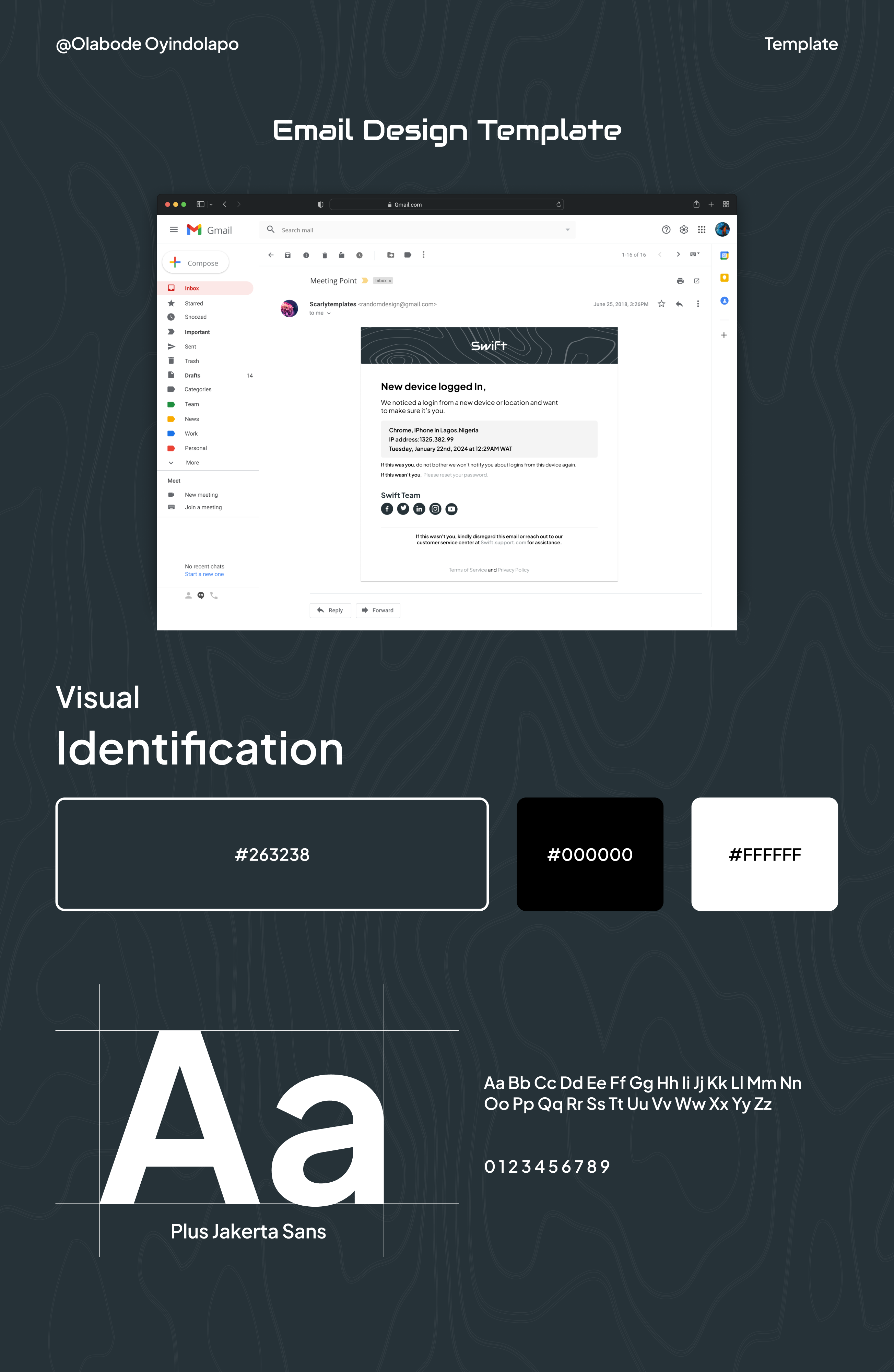 EMAIL TEMPLATE design desktop email figma news newsletter ride swift template ui ux