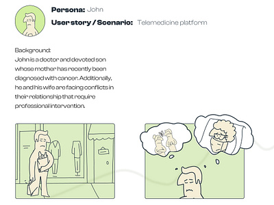 User Scenario Template digital digitalhealthdesign illustation remotehealthcare ui design user scenario ux design