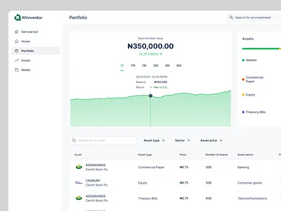 Portfolio page - Light mode dashboard design dashboard ui dashoboards design portfolio design product design stocks dashboard ui design user interface design web app web app design