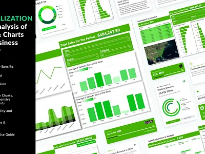 SuperStore Data Visualization analysis business dashboards data data analysis decision making design graphics illustration models profit revenue sales store visualizations