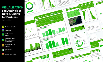 SuperStore Data Visualization analysis business dashboards data data analysis decision making design graphics illustration models profit revenue sales store visualizations