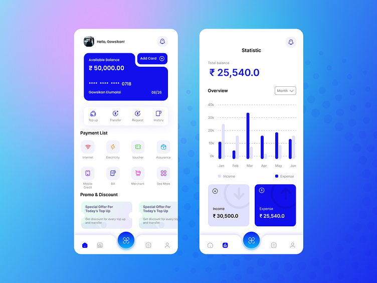 Finance Mobile App by Gowsigun Hlb on Dribbble