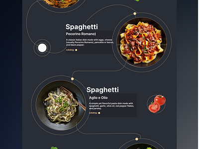 Minimalist Foodpage design ui ux webpage