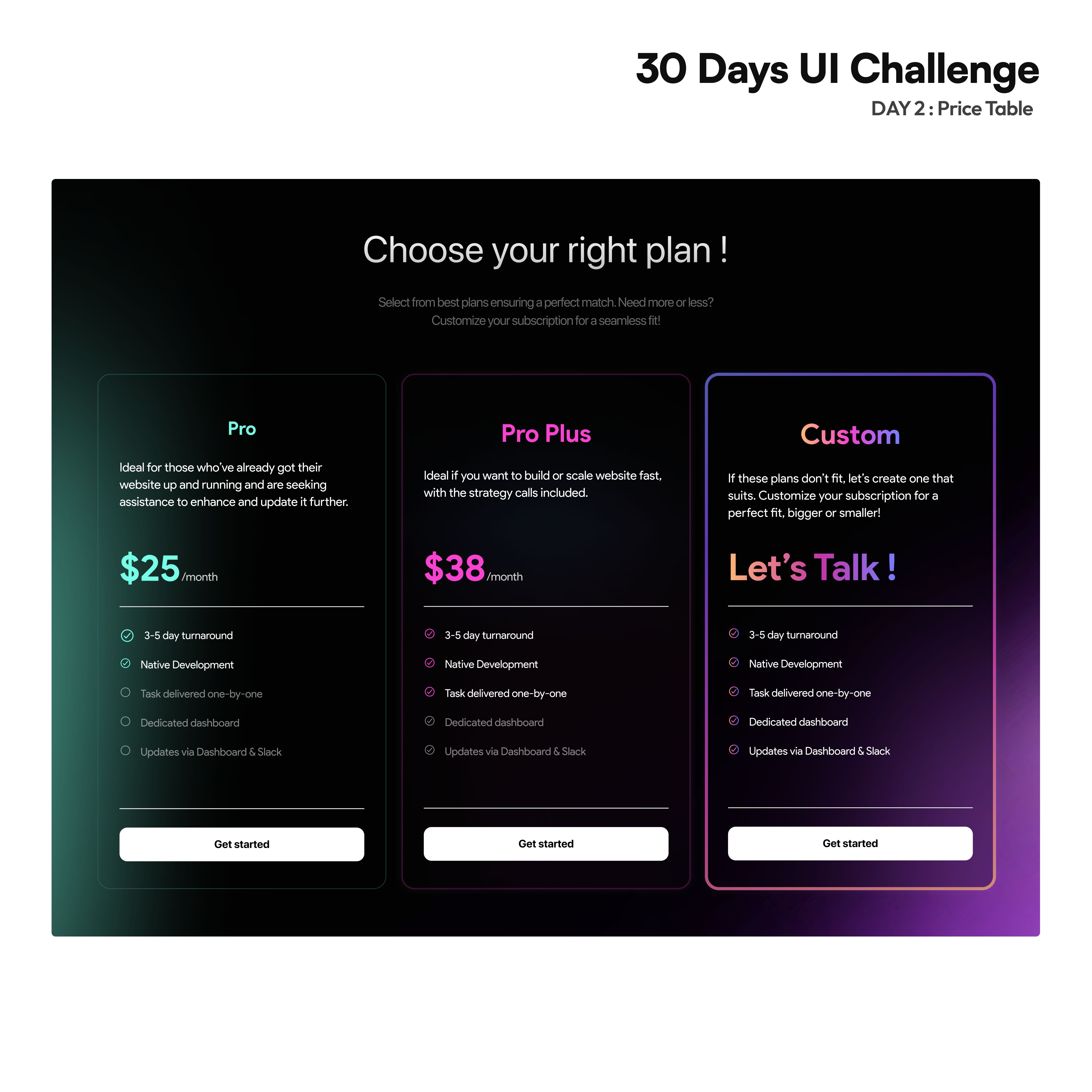 Price Table Design branding graphic design illustration typography ui ux vector