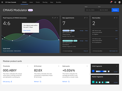 IBM — User Console / CMAAS Modular: "Dashboard" app design color dashboard graphs grid metrics modulator modules overview product product design software software design systems ui ui design user experience design user interface design ux ux design