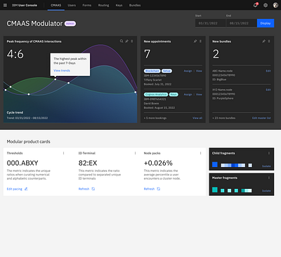 IBM — User Console / CMAAS Modular: "Dashboard" app design color dashboard graphs grid metrics modulator modules overview product product design software software design systems ui ui design user experience design user interface design ux ux design