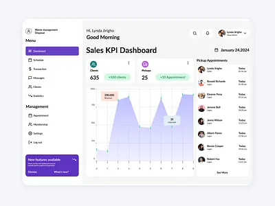 Waste management dashboard ui branding graphic design logo motion graphics ui