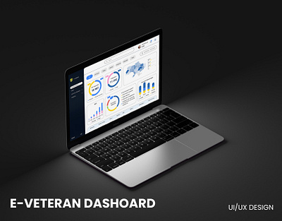 Dashboard branding design graphic design ui ux web