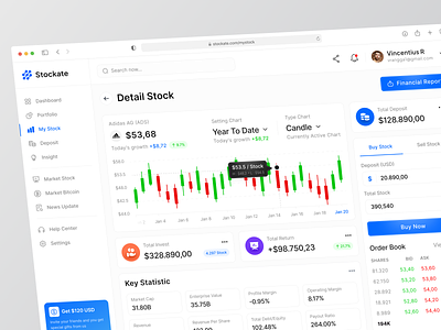 Stockate - Detail Investment candle chart crypto dashboard detail detail investment detail stock exchange invest investing investment market money market portfolio product design saas stock stock market stocks trading