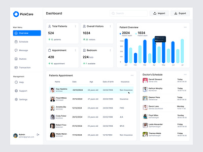 PickCare- Medical Dashboard app clean crm dashboard doctor health app healthcare hospital hospital company medical medical app medical center medical dashboard medicine online medicine product design saas ui ux web app