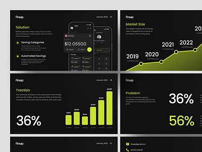 Finsap - Pitch deck bank chart dark finance lime pitch deck presentation sales ui ux