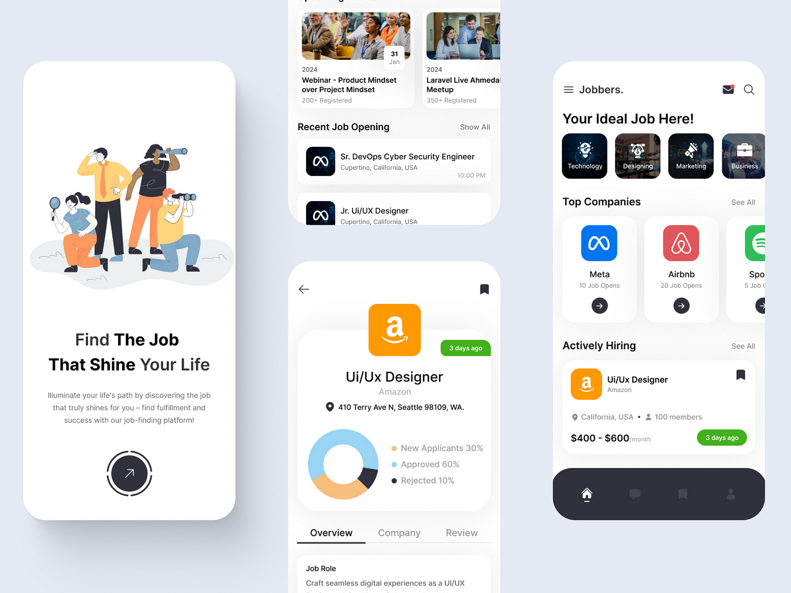 Job Finding App Design by Codzgarage Infotech Pvt Ltd on Dribbble