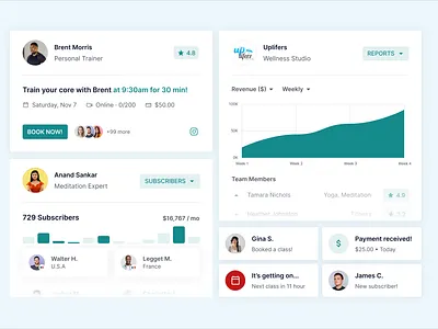 Welltech | UI Cards app card chart clean component course design graph gym product subscription wellness widget workout