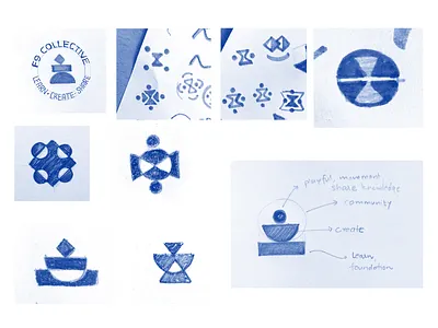 Logo design sketches - F9 Collective arun kurian brand identity designer branding curious kurian design process logo logo design logo designer sketches
